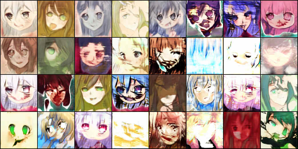 Leong BigGAN-PyTorch, 1000-class anime face dataset, 2018-12-24 (#1,006,320)