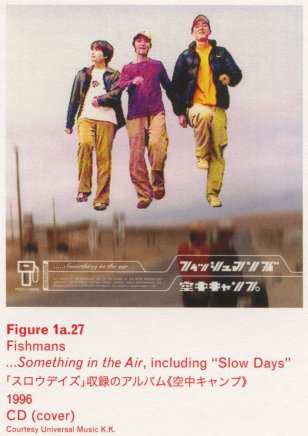 Caption right top: · Figure 1a.27 · Fishmans · …Something in the Air, including “Slow Days” · 199628ya · CD (cover)