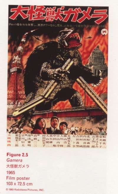 Figure top right: Gamera 196559ya Film poster 103