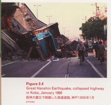 Figure bottom left: Great Hanshin Earthquake, collapsed highway in Kobe, January 1995