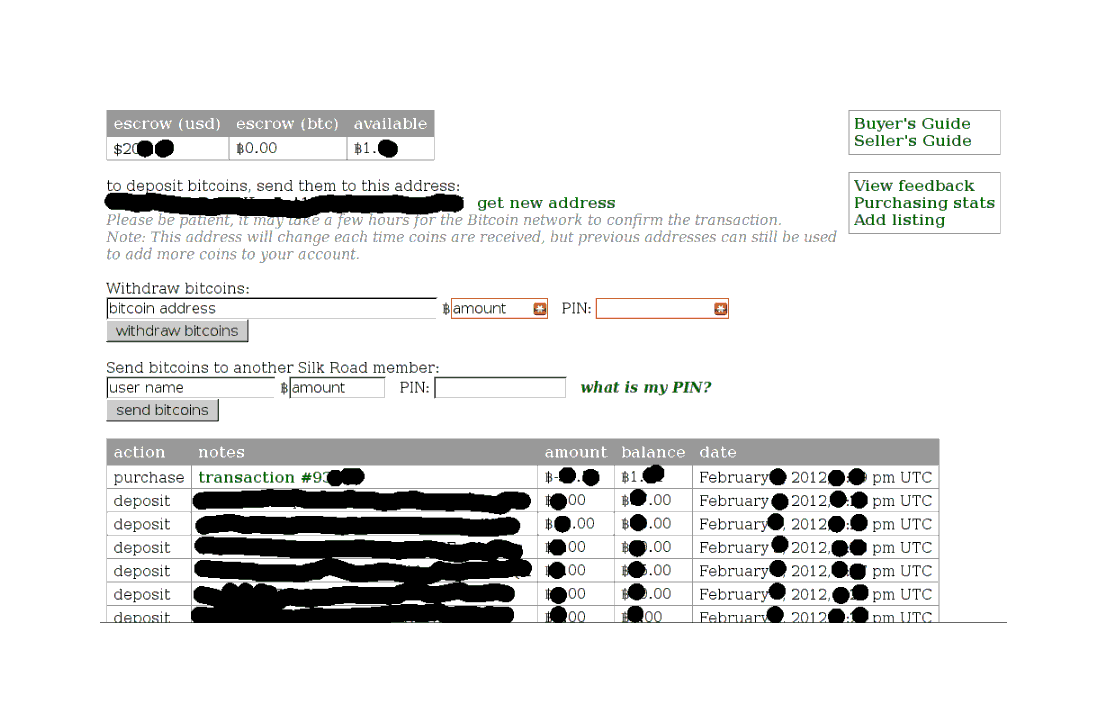 A record of deposits and withdrawals