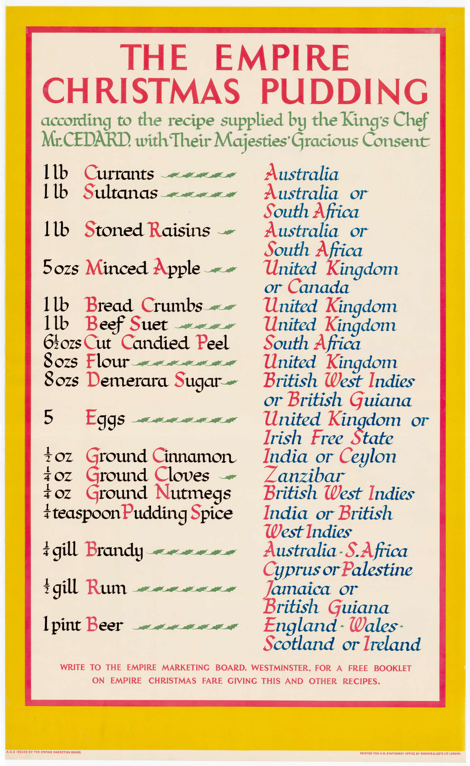 “‘The Empire Christmas Pudding’, artwork by F. C. Harrison produced for the Empire Marketing Board”, 1923101ya; part of an extensive patriotic marketing campaign