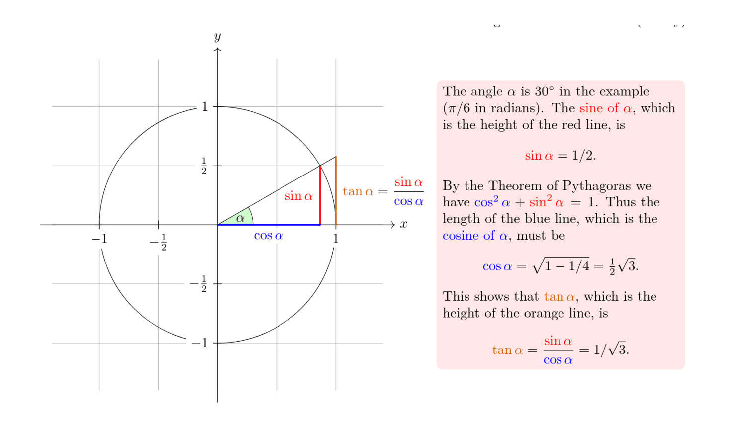 Rubrication used in labeled equations, akin to Byrne; “TikZ & PGF: Manual for Version 3.1.5b”, Till Tantau2013; more examples