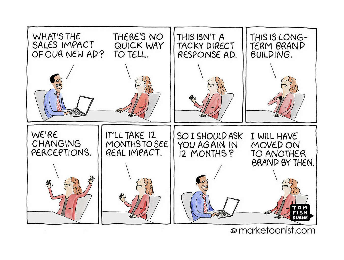 “Sales impact of advertising”, Tom Fishburne