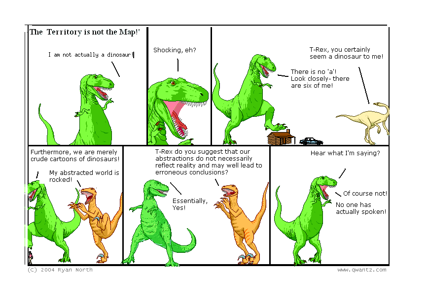 The Territory is not the Map! / I am not actually a dinosaur! // Shocking, eh? // T-Rex, you certainly seem like a dinosaur to me! / There is no ‘a’! Look closely—there are six of me! // Furthermore, we are merely crude cartoons of dinosaurs! / My abstracted world is rocked! // T-Rex, do you suggest that our abstractions do not necessarily reflect reality and may well lead to erroneous conclusions? / Essentially, yes! // Hear what I’m saying? / Of course not! No one has actually spoken!