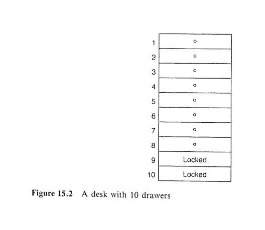 A desk with 10 drawers