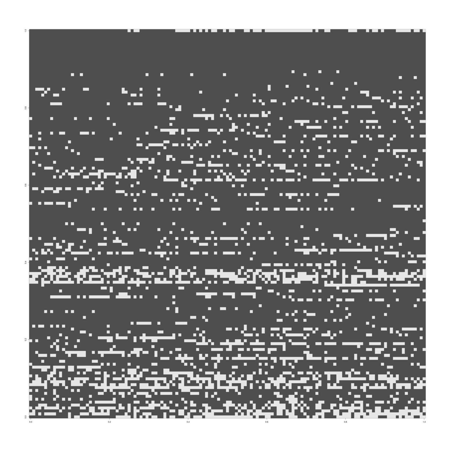 Visualization of missingness of TLAs, A–Z (wrapped into a 133×133 grid; read: top to bottom, left to right); the first dot at top-left 10% of the way through is “CQK”.